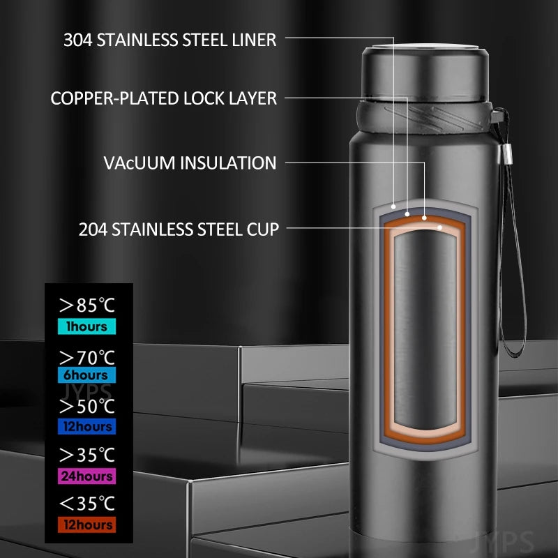 1L Thermal Water Bottle